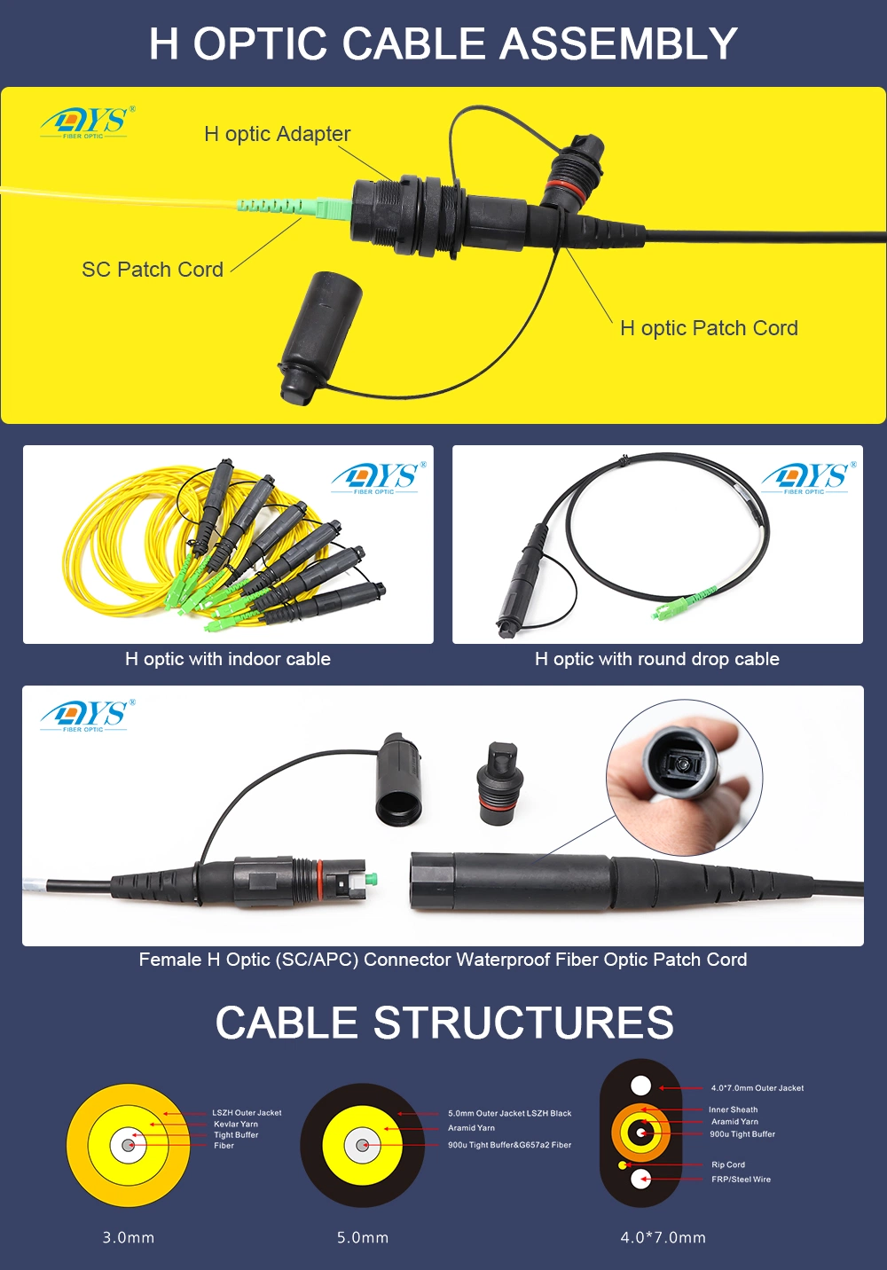 FTTH Outdoor Waterproof Fiber Optic Cable Assemblies Compatible Optitap